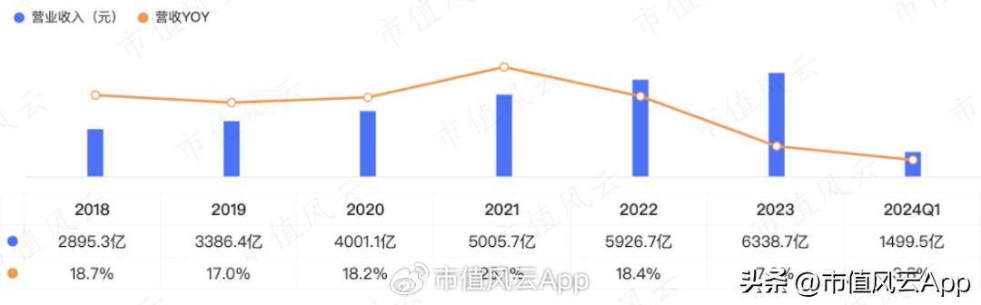 2025年6月12日 第10页