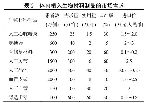 3D毒胆，专家视角下的精准选号策略3d胆码预测3d毒胆独胆专家