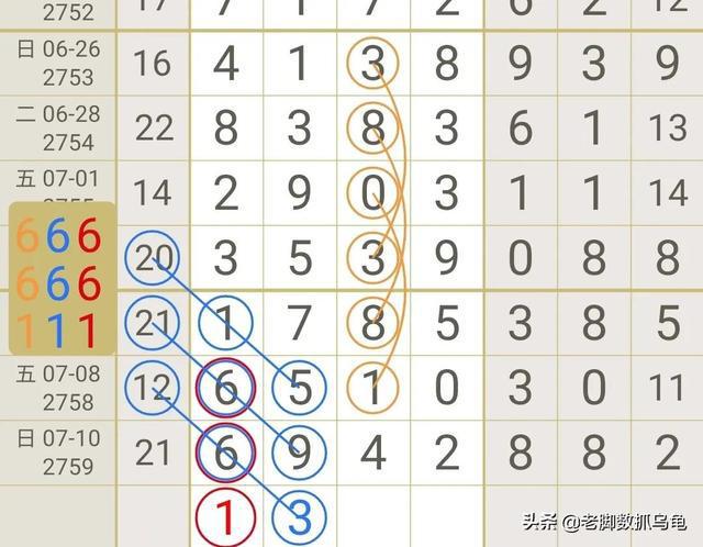 七星彩23041，数字背后的奥秘与人生启示七星彩23058期开奖结果