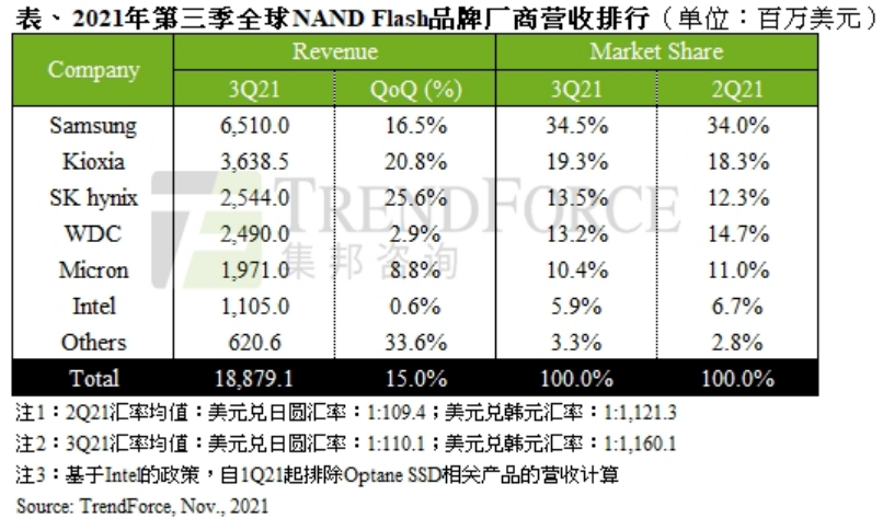 3D走势手机版，解锁牛彩网新体验3d走势图带连线的牛彩网