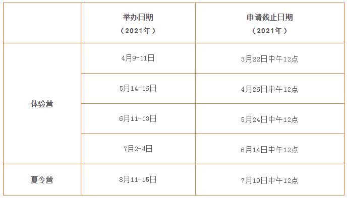 揭秘双色球,开机号、试机号的神秘面纱与金码的奥秘双色球开机号和试机号金码号38